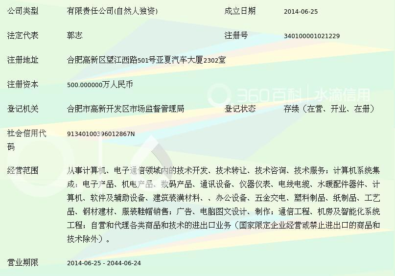 安徽風揚網絡科技 網絡技術轉讓的戰略價值與實施路徑